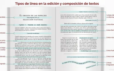 Tipos de línea para la edición y composición de textos