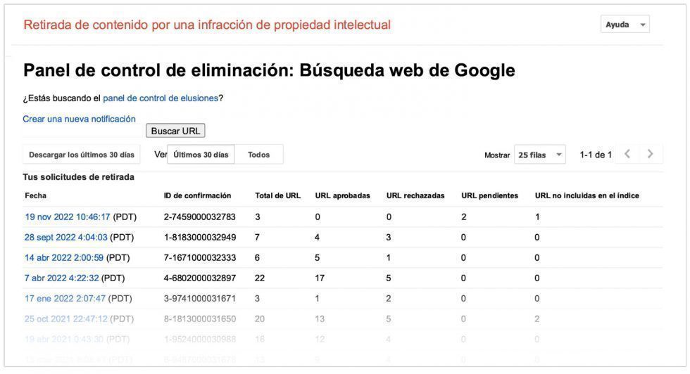 Denuncia la infracción de derechos de autor sobre tu libro y tu web